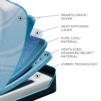 Tempur-ProBreeze® Medium Hybrid