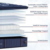 Lux Estate Firm Euro Pillowtop