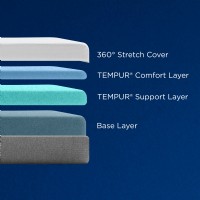 TEMPUR-Cloud® Medium
