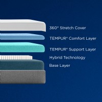 TEMPUR-Cloud® Medium Hybrid