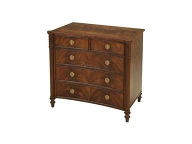 Henrietta Spencer-Churchill Chest of Drawers