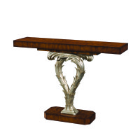 Silver Scrolls Console